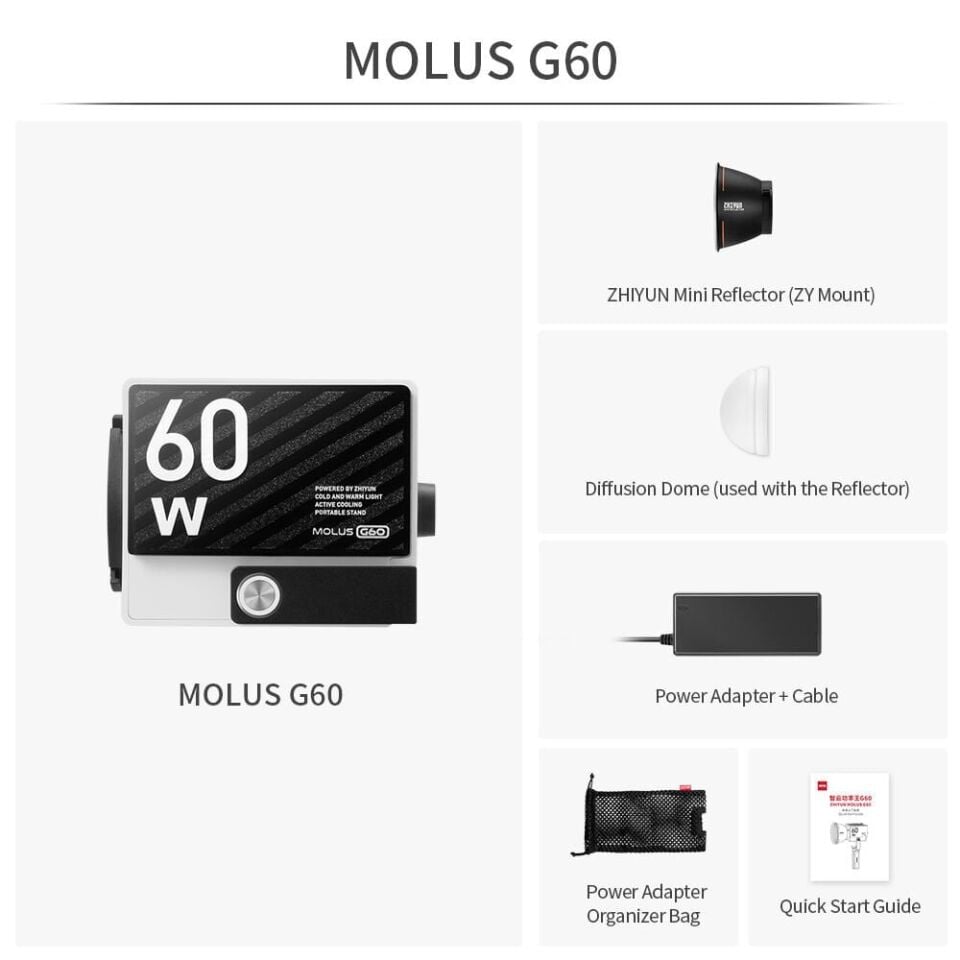 Zhiyun Molus G60